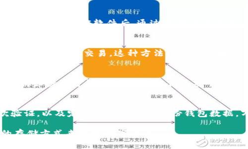冷钱包和热钱包是什么意思？全面解析数字货币存储方式

gxuanjianci冷钱包, 热钱包, 数字货币, 加密货币/gxuanjianci

在数字货币快速发展的今天，对于许多投资者来说，了解投资工具的风险与安全性显得尤为重要。冷钱包和热钱包作为数字资产存储的两大基础概念，各自具有不同的特点和用途。本文将充分探讨这两种钱包的定义、优缺点、适用场景等内容，帮助读者更好地理解数字货币的存储方式。

什么是冷钱包？
冷钱包是一种用于存储数字货币的离线钱包，也就是说，它并不直接连接到互联网。由于冷钱包在存储时脱离了网络环境，因此它在一定程度上可以降低黑客攻击和盗窃的风险。冷钱包通常用于长期存储大额资产，是一种较为安全的选择。

冷钱包的形式主要有以下几种：纸钱包、硬件钱包和离线计算机等。纸钱包是将区块链地址和私钥打印在纸上，形成一种物理载体；硬件钱包则是专门为存储加密货币而设计的设备，通常具有更加强大的加密保护；离线计算机由投资者自行设置，将私钥存储在不联网的电脑上。

冷钱包的优缺点
冷钱包的优点主要体现在以下几个方面：
ul
    listrong安全性高：/strong由于不被网络攻击，冷钱包在保护资产方面极具优势。/li
    listrong长期存储：/strong适合长期持有的投资者，将资产安全地存储在冷钱包中。/li
/ul
当然，冷钱包也有其缺点：
ul
    listrong使用不便：/strong冷钱包的交易需要离线完成，进入和退出的过程较为繁琐。/li
    listrong遗失风险：/strong一旦冷钱包的物理介质丢失或损坏，资产可能会无法找回。/li
/ul

什么是热钱包？
热钱包则是指在线钱包，可以直接与互联网连接，方便用户随时随地进行交易。热钱包的便利性使其成为了频繁交易用户的首选，尤其适合那些需要快速操作的投资者。热钱包的形式大多是软件钱包、移动应用或交易所提供的在线钱包。

由于热钱包一直连网，其安全性相对较低，更易受到黑客攻击的威胁。但热钱包通常会搭载多重身份验证、冷存储等安全措施，以此来增加资金安全性。

热钱包的优缺点
热钱包的优点包括：
ul
    listrong使用方便：/strong热钱包操作简单，投资者可以很容易地进行了结算和交易。/li
    listrong快速交易：/strong适合价格波动较大的市场，允许投资者快速反应。/li
/ul
而热钱包的缺点则包括：
ul
    listrong安全性较低：/strong黑客攻击和钓鱼诈骗等风险较大。/li
    listrong资产风险：/strong在线平台的破产、损坏或被攻击都有可能导致资产损失。/li
/ul

冷钱包与热钱包的选择
如何选择冷钱包或热钱包主要取决于个人的需求与交易习惯。如果你是长期持有、投资金额较大的用户，冷钱包会是一个更安全的选择；而如果你是频繁交易的用户，热钱包则可能更为合适。可以将两者结合使用：将大部分资产存储在冷钱包中，只保留少量流动资金在热钱包中，以满足日常交易需要。

总结
冷钱包与热钱包各有优势，适合不同类型的投资者。冷钱包以其高安全性适合长期存储，而热钱包则因其便捷性适合频繁交易者。希望通过本文，读者能更深入地了解这两种钱包在数字货币投资中的重要性以及它们的使用场景，帮助用户更好地保护和管理自己的数字资产。

可能相关的问题

1.冷钱包和热钱包的安全性有多大差别？
冷钱包与热钱包在安全性上的差别主要体现在连接网络的方式。由于冷钱包不与网络连接，所以几乎不会受到网络攻击的威胁，适合存储大额资产。而热钱包由于在线存储，常常面临黑客攻击和潜在的网络安全风险。对于热钱包用户，应定期更换密码和开启双重身份验证等防护措施。

2.如何使用冷钱包？
使用冷钱包的步骤主要包括选择冷钱包类型、生成钱包、存储私钥等。以硬件钱包为例，用户需首先购买一个信誉良好的硬件钱包设备。安装相应软件后，通过连接计算机或手机生成一个钱包地址，并随即理解并保存好私钥。最后，将加密货币转移到该地址。

3.我可以同时使用冷钱包和热钱包吗？
是的，用户完全可以同时使用冷钱包和热钱包，通过设置冷钱包作为资产的主要存储方式，以及在热钱包中保留一定数量的数字货币以便随时交易。这种方法能够有效地提高资金安全性，同时确保交易的灵活性。

4.冷钱包价格一般是多少？
冷钱包的价格因设备类型和厂商不同而有所差异。纸钱包风成本几乎为零，硬件钱包的价格一般在50至200美元之间。虽然冷钱包初始投资可能较高，但其提供的安全性远高于热钱包，因而在长远来看是值得的。

5.数字货币被盗之后怎样才能追回？
被盗的数字货币通常很难追回，因为大部分交易是不可逆的。建议用户采取多重防护措施，如使用冷钱包存储大额资产、开启二次验证，以及定期更新密码和备份钱包数据。万一被盗，应尽快联系交易所或使用的数字钱包服务进行冻结及寻求帮助。

通过上述内容的分析与解读，希望读者对冷钱包与热钱包的概念及其使用方法有了更清晰的理解，可以根据个人需求选择合适的存储方式来管理数字资产。