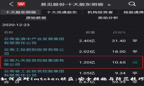 如何应对Imtoken被盗:安全措施与防范技巧