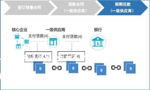   如何找回或恢复Token.im钱包的密钥？ / 
 guanjianci Token.im, 钱包密钥, 密码恢复, 数字货币 /guanjianci 

在数字货币的世界中，安全性和可访问性是至关重要的。这也是为什么钱包密钥（私钥）对用户来说如此重要。Token.im 是一个受欢迎的钱包，它允许用户存储和管理他们的数字资产。但是，有时用户可能会忘记他们的钱包密钥，这可能导致无法访问他们的资产。本文将探讨一些恢复和找回 Token.im 钱包密钥的方法，以及如何避免这种情况的发生，并回答一些相关的问题。

什么是Token.im钱包及其密钥的重要性
Token.im是一个多功能的数字资产钱包，支持以太坊及其生态系统的各种代币（如ERC20代币）。用户使用Token.im钱包可以轻松地进行数字货币交易、资产存储和管理。在Token.im.wallet中，密钥分为公钥和私钥。

公钥是可以与其他人分享的，而私钥则是绝对保密的。私钥类似于银行卡的密码，任何拥有私钥的人都完全控制与之关联的资产。因此，保护私钥的安全性至关重要。如果用户忘记了钱包的私钥，将会导致无法访问其存储的数字资产。

如何找回或者恢复Token.im钱包密钥
如果你忘记了Token.im钱包的密钥，恢复的选项可能相对有限。通常情况下，钱包密钥一旦丢失是无法找回的，但一些用户可能在创建钱包时选择了备份。这是恢复资产的第一步。

以下是一些可能的恢复步骤：
ul
    listrong查找备份文件：/strong如果在创建Token.im钱包时，你选择了备份方式，比如生成了助记词或者下载了密钥文件，尝试查找这些文件。助记词通常是12或24个单词的组合，可以用来恢复钱包。/li
    listrong使用助记词恢复：/strong如果你拥有助记词，可以在Token.im钱包的恢复选项中输入它。系统将提示你输入助记词以恢复钱包。/li
    listrong联系支持团队：/strong如果没有备份，尝试联系Token.im的客户支持。他们可能会提供一些步骤来帮助你恢复账户，尽管这种情况通常很难实现。/li
    listrong用户社区：/strong参加Token.im的用户社区与其他用户交流，了解他们是如何处理类似问题的。某些用户可能会管理一些恢复工具和建议。/li
/ul

避免未来忘记钱包密钥的建议
为了避免将来的麻烦，用户应该在使用数字资产钱包时采取一些预防措施。以下是一些建议：
ul
    listrong妥善备份助记词：/strong在创建钱包时，一定要妥善记录助记词，并将其存放在安全的位置。考虑使用纸质备份，并将其存放在防盗的地方。/li
    listrong使用密码管理工具：/strong使用密码管理工具来存储和加密你的密钥和助记词，这样即使遗忘，你也能方便快速地检索。/li
    listrong启用双重验证：/strong在支持该功能的情况下启用双重验证，以增加你钱包访问的安全性。/li
    listrong定期更新备份：/strong定期检查和更新你的备份文件，以确保每个操作后的密钥都是最新的。/li
/ul

相关问题

1. Token.im的安全性如何？
Token.im钱包在安全性方面提供了多重保护，如私钥加密和助记词备份。不过，用户的安全使用习惯也至关重要。确保从官方网站下载应用程序，避免 phishing 攻击，定期更新密码是确保钱包安全的最佳做法。

2. 如果我找到我的助记词，我可以恢复钱包吗？
是的，当你找到助记词时，可以通过在Token.im钱包中选择“恢复钱包”选项并输入助记词来恢复你的钱包。重要的是，确保助记词的准确性，因为错误输入将导致无法恢复钱包。

3. 忘记Token.im密钥是否意味着永远不能取回资产？
如果没有备份密钥或助记词，恢复钱包将非常困难，且在大多数情况下是无法取回资产的。这强调了在使用数字钱包时保持备份的重要性。

4. Token.im钱包是否有任何具备一致性的恢复选项？
Token.im钱包的恢复选项主要依赖于助记词或者私钥。如果没有这些信息，恢复资产的方式将十分有限。用户应该在创建钱包时仔细备份所有信息。

5. 怎样选择一个安全的数字钱包？
选择安全数字钱包时，用户应考虑多个因素，包括钱包的声誉、用户反馈、已有的安全措施、是否支持备份和恢复选项以及是否有良好的客户服务。建议选择开源钱包，并确保社区活跃，定期更新。

在这个数字化迅速发展的社会，保管好自己的钱包密钥尤为重要。虽然Token.im钱包提供了一些恢复选项，但最好的策略是事先做好备份和安全措施，以保护自己的数字资产。