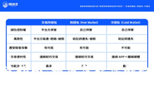 Tokenim防盗指南:如何保护您的数字资产安全