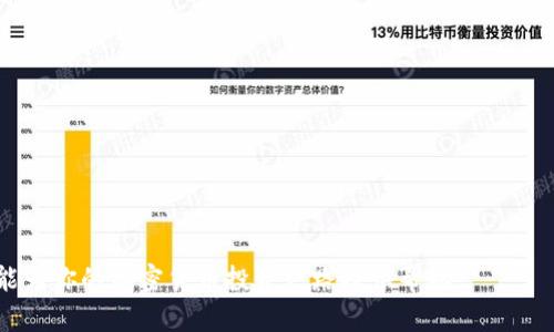   在中国安全、合法地购买比特币的完全指南 / 
 guanjianci 比特币, 购买比特币, 中国, 加密货币 /guanjianci 

比特币自2009年问世以来，逐渐引起了全球投资者的关注，尤其是在中国，这种加密货币的热度持续升温。然而，由于中国对加密货币的监管政策相对严格，许多投资者在购买比特币时常感到困惑与不安。本篇详细介绍在中国如何安全且合法地购买比特币，包括步骤、注意事项及常见问题的解答，希望能够为广大投资者提供有价值的信息。

比特币的基本知识
比特币是一种去中心化的数字货币，由中本聪于2009年创造。其工作原理基于区块链技术，使得交易过程透明和安全。比特币具有不可伪造、匿名性和全球流通的特点。由于其稀缺性和增长潜力，比特币被越来越多的投资者视为一种新兴的资产。

中国的比特币政策概况
中国政府对比特币及其他加密货币的态度相对复杂。一方面，中国人民银行于2013年明确表示比特币不具备法定货币的地位；另一方面，2017年禁止了ICO（首次代币发行）及交易所的运营。截至2023年，虽然中国没有全面禁止比特币的拥护和交易，但在购买和使用时，还是需要遵循相关法律法规。

在中国购买比特币的步骤
以下是一般在中国购买比特币的步骤：

h41. 选择合适的交易平台/h4
现在市场上有很多加密货币交易平台，如火币网、OKEx、币安等。这些平台提供了比特币及其他数字货币的交易服务。选择平台时，可以考虑其安全性、用户体验、交易费用及支持的支付方式。

h42. 注册账户/h4
在选定的平台上注册账户通常需要提供一些基本信息，诸如手机号码和电子邮箱。一旦注册成功，用户需要通过实名认证来满足平台的合规要求。

h43. 绑定支付方式/h4
平台一般支持多种支付方式，如银行转账、支付宝、微信支付等。在绑定支付方式时，请务必选择安全、便捷的选项。部分平台可能需要用户提供支付凭证。

h44. 购买比特币/h4
完成以上步骤后，用户可以开始购买比特币。在交易平台上，通常可以选择市场订单（按当前市场价格交易）或限价订单（设置自己希望的购买价格）。请认真确认交易信息，确保无误。

h45. 提取比特币/h4
购买比特币后，用户可以选择将其保留在交易平台上，或提取到个人钱包中。建议将大量资产转移到个人钱包中，以提高安全性。

购买比特币时的注意事项
在中国购买比特币时，用户需要注意以下几点：

ul
li选择信誉可靠的平台，确保其安全性。/li
li了解并遵循当地法律法规，避免触犯相关政策。/li
li不要轻信所谓的“快速致富”方案，合理规划投资，控制风险。/li
li保管好自己的私钥，不要将其泄露给他人。/li
li定期检查账户活动，尽量启用双重认证等安全措施。/li
/ul

常见问题解答

1. 在中国买比特币合法吗？
尽管中国政府对比特币的监管较紧，但在中国购买比特币本身并不违法。用户可以在合法的交易平台上进行交易。然而，个人需要注意遵循当地的法律法规，避免涉及洗钱或其他不合法活动。同时，购买比特币后，用户也要遵循税务申报等相关要求。

2. 如何选择交易平台？
选择交易平台是购买比特币的重要环节，一般可以从以下几个方面考虑：

ul
li安全性：选择知名度高、用户评价好的平台，查找其安全事件记录。/li
li费用：了解平台的交易手续费、提现费用以及其他相关收费。/li
li可用性：平台是否支持法币的购买，以及是否具备良好的用户体验。/li
li客服服务：是否有售后支持，能否及时处理用户的问题。/li
/ul

投资者可以借助网上的评级和评测报告，帮助自己做出明智的选择。

3. 如何安全存储比特币？
比特币的安全存储可以通过以下几种方式实现：

ul
li硬件钱包：这是最安全的存储方式，用户可以将比特币存储在离线设备中，避免网络攻击。/li
li软件钱包：可以在计算机或手机上安装，比硬件钱包安全性低，但操作便捷。/li
li冷存储：将比特币存储在不联网的设备或硬盘中，适合长时间不交易的投资者。/li
li纸钱包：将比特币地址和私钥打印在纸张上，适合小额存储，可避免网络风险。/li
/ul

不论使用什么存储方式，用户都应确保私钥安全，避免被他人盗取。

4. 在交易过程中如何避免被诈骗？
为了避免在交易过程中被诈骗，用户应该考虑以下几点：

ul
li选择知名、有口碑的平台进行交易，避免使用不明来源的平台。/li
li不公开分享自己的私钥，确保账户安全。/li
li购买过程中，确认对方身份，了解其交易历史。/li
li警惕那些承诺高额收益或快速交易的“投资项目”。/li
/ul

在遇到异常情况时，及时与客服反馈并采取相应措施。

5. 比特币未来的趋势如何？
比特币被许多投资者视为“数字黄金”，其未来趋势将受多种因素影响：

ul
li政策环境：如果中国或其他国家进一步明朗相关法律，可以推动比特币更加广泛的采用。/li
li技术进步：改进的区块链技术和更高的交易效率会促进比特币的使用。/li
li市场需求：随着投资者对比特币和加密货币兴趣的增高，比特币需求也将增加。/li
li竞争：其他加密货币的兴起可能对比特币形成影响，改变市场格局。/li
/ul

尽管未来充满不确定性，但比特币作为一种新兴资产的潜力还是值得关注的。

总结而言，在中国购买比特币的过程虽然面临一些挑战和风险，但通过正确的知识和步骤，投资者能够找到安全、合法的方式进行交易。希望本指南能为你的加密货币投资之路提供帮助。