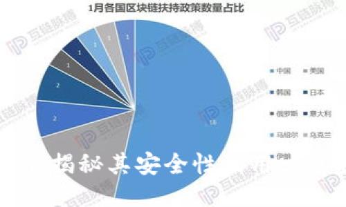 Tokenim:揭秘其安全性及用户保护措施