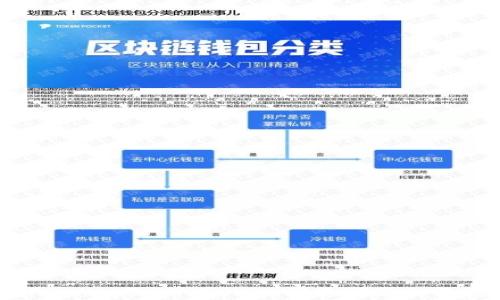 解决iPhone 6上Tokenim闪退问题的终极指南