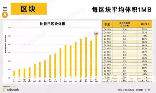 : 如何将Tokenim转换为USDT及其货币使用指南