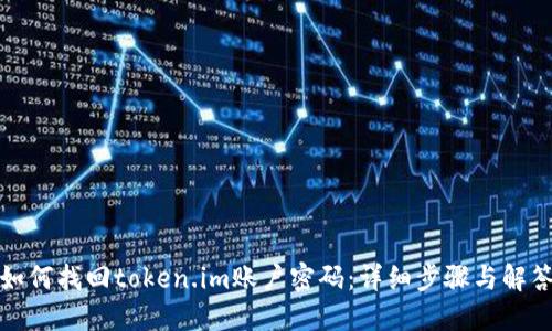 如何找回token.im账户密码:详细步骤与解答
