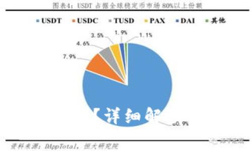 泰达币开户需要多少钱?详细解读开户费用及相关信息