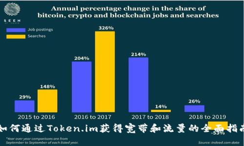 如何通过Token.im获得宽带和流量的全面指南