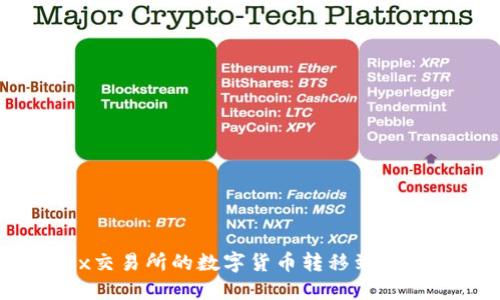 如何将OKEx交易所的数字货币转移到Token.im钱包?