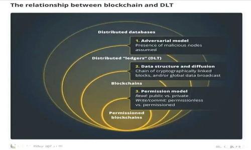 中国可用的加密货币钱包推荐及安全指南