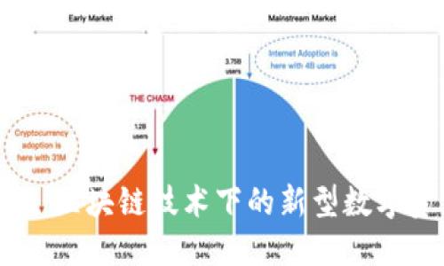 Tokenim:区块链技术下的新型数字资产平台