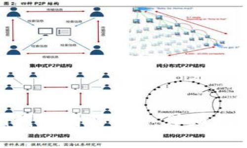 如何通过Tokenim钱包购买ETH:详细指南与常见问题解答