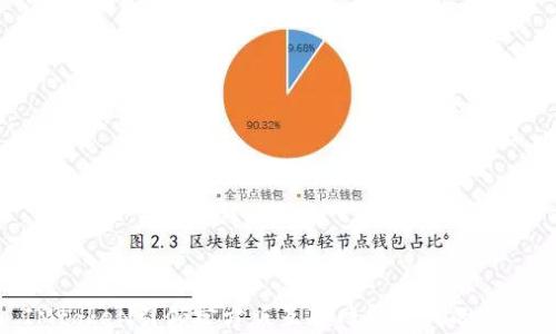 IMtokeN引领官方版互联网新时代的崛起