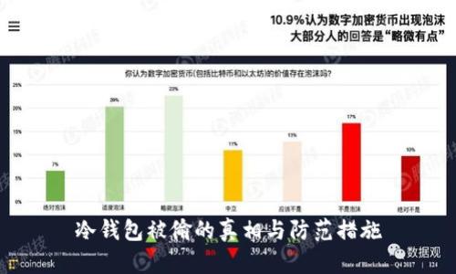 冷钱包被偷的真相与防范措施