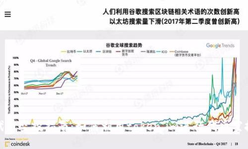 代币空投指南:如何利用token.im进行代币空投