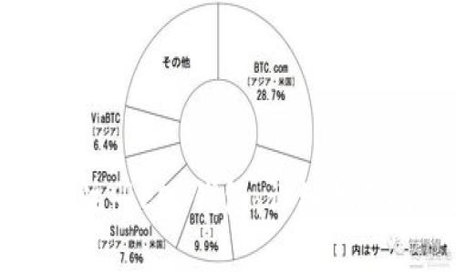 如何在Token.im注册EOS钱包:详细指南与常见问题解答