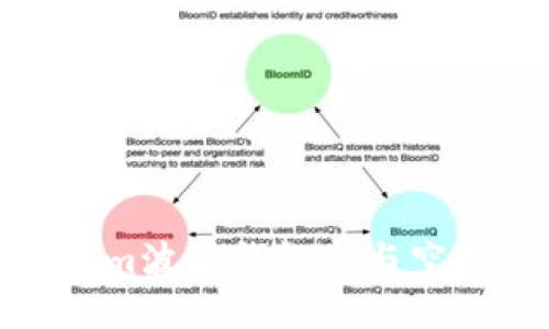 如何利用Token.im波场钱包参与空投活动:全面指南