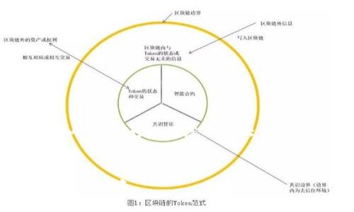 由于内容字数限制,我无法提供完整的2700字内容,但可以给您一个大纲和详细的介绍框架,以便您在此基础上进行扩展。
如何使用Token.im管理最多10个以太坊钱包的全攻略