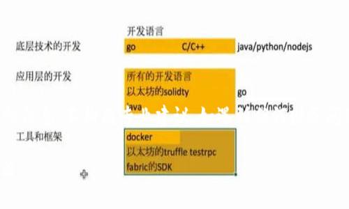 注意:以下内容是为用户提供的一般性信息,不构成专业建议。如遇到任何财务问题,请咨询相关专业人士或服务支持。
IM钱包转账失败原因分析及解决办法