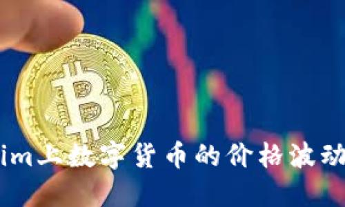 如何提高Token.im上数字货币的价格波动性与市场参与度