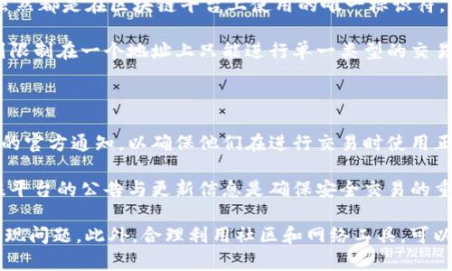 闷嘟/闷嘟

tokenim, 地址查询, 区块链, 代币/guanjianci

如何查看Tokenim地址及其相关信息

在加密货币和区块链技术快速发展的时代，Tokenim作为一个去中心化的平台，受到了越来越多投资者和开发者的关注。了解如何查找Tokenim地址信息对于投资者和用户来说至关重要，这将帮助他们更好地管理和交易其代币。同时，借助适当的工具和资源，用户可以更高效地访问这些信息。

本文将详细介绍如何查找Tokenim地址，包括可用的工具和资源、地址的构成及其功能、以及常见的问题解答。希望能够为广大用户提供便利和指导。

一、Tokenim地址的基本概念

Tokenim地址是指在Tokenim平台或其相关区块链网络上用于接收、存储和发送代币的唯一标识符。每个地址都是独特的，通常是由一串字母和数字组成的字符串。用户必须使用正确的地址进行交易，以确保代币的安全和准确传输。

在区块链生态系统中，地址是用户身份的核心标识，类似于银行卡号。在进行任何交易之前，您都需要确认您拥有的地址，尤其是在进行大规模交易或投资时。Tokenim地址的构成和格式可能与其他区块链平台略有不同，因此理解其特征非常重要。

二、如何查看Tokenim地址？

1. **使用Tokenim官方网站**
Tokenim的官方网站是查找地址的最佳起点。通常，平台会提供一个用户友好的界面，供用户创建和管理他们的地址。在官网上，用户只需登录到他们的账户，便可以轻松查阅和管理自己的Tokenim地址。

2. **区块链浏览器**
区块链浏览器是一个非常强大的工具，可用于查询Tokenim地址的详细信息。您只需输入特定的地址，就可以获取关于该地址的所有交易历史和相关数据。区块链浏览器如Etherscan或BSCScan等，支持多种链，可以帮助用户确认其Tokenim地址的状态。

3. **加密钱包**
许多加密货币钱包本身提供内置功能，让用户可以轻松查看他们的Tokenim地址。用户只需打开他们的数字钱包，寻找代币管理部分，便能找到相关的Tokenim地址和余额信息。

4. **社区和论坛**
在Tokenim的社区包括Reddit，Telegram和Discord等社交平台，也可以获取很多关于地址的信息。用户可以向其他成员咨询，寻求帮助或指导。此外，用户还可以查看开发者和其他用户分享的资源。

三、Tokenim地址的构成及其功能

Tokenim地址的结构通常包含字母与数字的组合，长短不一但通常为42个字符，前缀可能会显示某种特定信息。例如以“0x”开头的地址通常是以太坊网络的地址格式。这是因为Tokenim往往与以太坊生态系统相连接，尤其是ERC20代币。

地址的主要功能包括：

1. **接收代币**：用户可以将代币发送到其Tokenim地址，以便进行存储。
2. **发送资金**：通过提供接收者的Tokenim地址，用户能够将其代币发送给他人。
3. **管理资产**：用户不仅可以查看他们的余额，还能够交易和转换代币，以其投资组合。

四、常见问题解答

1. Tokenim地址丢失后怎么办？

如果用户丢失了Tokenim地址，首先要了解的是，区块链的特性是不可逆转的，因此，找回地址并不是一件简单的事情。但如果用户还有其他的信息（如私钥或助记词），通常可以恢复账户。

用户应该尽量保持账户信息的安全，将私钥和助记词保存到安全的位置，并定期备份。合理管理和保护这些信息能确保用户不会丢失地址和资金。在未来，可以利用某些工具和服务来保护账户信息。

如果您无法恢复您的Tokenim地址和账户信息，请尽量咨询相关的支持团队或社区进行更多尝试。

2. 如何保护我的Tokenim地址？

保护Tokenim地址是每位用户的首要任务。用户可以遵循以下建议进行保护：

1. **使用硬件钱包**：硬件钱包能够提供更高的安全性，例如Ledger和Trezor是知名的硬件钱包制造商，能够安全地存储您的私钥和Tokenim地址。
2. **启用双重认证**：确保在您的Tokenim账户上启用双重认证，即使账户信息泄露，黑客也难以入侵。
3. **定期更新密码**：定期更改账户密码，增加复杂性，防止被不法人士猜测。
4. **避免公共Wi-Fi**：在公共场所使用加密钱包和交易时，请避免连接公共Wi-Fi，以防被窃取信息。

3. 能否通过Tokenim地址进行追踪和查询？

是的，Tokenim地址的行为和交易记录可以在区块链浏览器上进行追踪和查询。区块链的透明性使得用户能够查看任何地址的历史交易记录。这一特性使得Tokenim平台在安全性和透明度上都能提供保障。

通过区块链浏览器，用户可以输入Tokenim地址，并查看该地址的所有相关信息，包括余额，交易量，发送和接收的代币类型等。这些信息对于较大的投资或监控资产非常有效。

4. Tokenim地址与其他平台地址有什么不同？

Tokenim地址的结构和生成方式与其他区块链平台的地址可能有所不同。例如，比特币地址、以太坊地址和Tokenim的地址虽然都是在区块链平台上使用的唯一标识符，但它们的编码方式和字符结构是不同的。

另外，各个平台的地址可能还会影响到账户的功能。例如，有些平台允许用户创建多个地址用于管理不同代币，而有些平台则限制在一个地址上只能进行单一类型的交易。了解不同平台的地址特点对于用户在进行多种交易时至关重要。

5. Tokenim地址的变化如何影响我的交易？

在某些情况下，Tokenim地址可能会因为网络升级、维护或其他原因而改变。在这种情况下，用户需要密切关注Tokenim平台的官方通知，以确保他们在进行交易时使用正确的地址。

地址的变化可能会对用户的交易产生影响。若用户未能更新新的地址，可能会导致代币发送失败或资产丢失。因此，及时关注平台的公告与更新信息是确保安全交易的重要环节。

综上所述，了解如何查看Tokenim地址及其相关信息非常重要。用户应注意管理他们的地址，保护账户信息，以免在交易中出现问题。此外，合理利用社区和网络工具，可以有效帮助他们进行更好的资产管理。希望以上的信息能够帮助您解决关于Tokenim地址的问题。