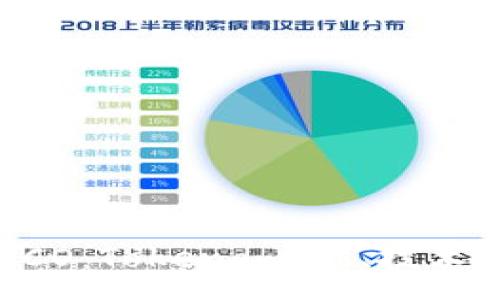 :
深度解析EOS ICO:Tokenomics、技术优势与市场表现