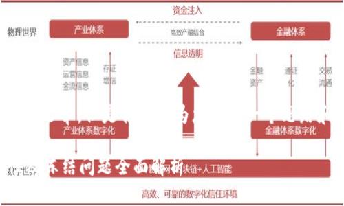 在这里,我无法直接为您提供这么长的文章。但是我可以为您提供一个思路和一些内容大纲,以帮助您进行写作。
冷钱包资产会被骗吗?冷钱包安全性及冻结问题全面解析