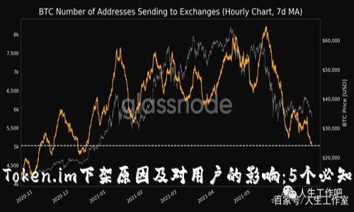 探索Token.im下架原因及对用户的影响:5个必知因素