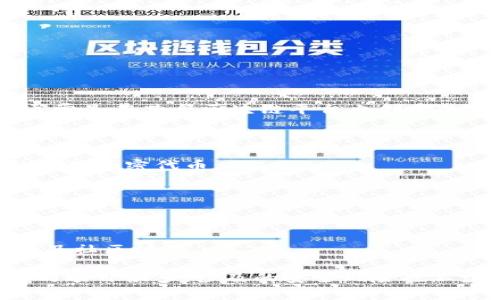 “token.im”这个地址可以关联到多个含义，具体取决于上下文。在区块链和加密货币领域，