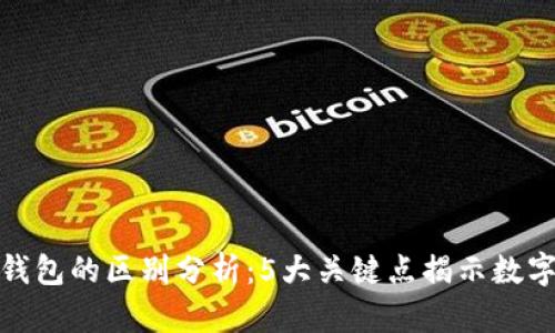 物理钱包与冷钱包的区别分析:5大关键点揭示数字资产的安全性