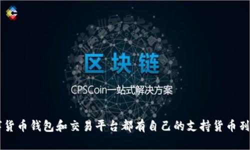 很抱歉，关于