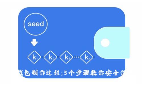 火币钱包冷钱包制作过程:5个步骤教你安全保存虚拟资产