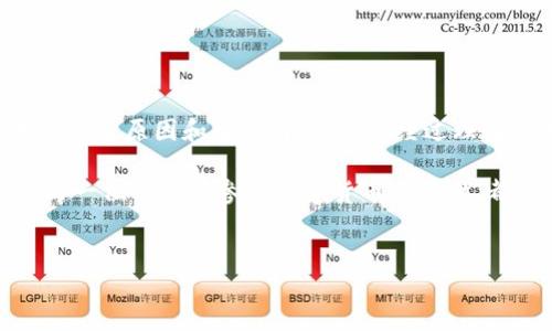 关于“tokenim中的币没了”这一问题，可以考虑以下几个方面进行深入探讨。 

一、Tokenim平台的基本介绍

Tokenim是一个加密货币钱包和交易平台，用户可以在此存储、交易和管理多种数字资产。在使用Tokenim或任何类似平台时，用户需要对其操作流程、风险因素以及安全性进行充分了解。此类平台通常会提供一系列服务，包括币种兑换、市场分析、以及资产管理工具等。

二、币消失的常见原因

如果你发现Tokenim中的币不见了，可以考虑以下几种原因：

ul
listrong技术故障：/strong平台在系统升级或维护期间，可能会出现技术性问题，导致用户无法查看或操作自己的数字资产。/li
listrong账户安全问题：/strong若用户的账户遭到攻击或者密码泄露，黑客可能会转移您的资产，因此在发现资产丢失时，首先应检查账户的安全性。/li
listrong错误操作：/strong有时用户在进行交易或者转账时，因操作不当导致币未及时显示，或者转账记录未更新。/li
listrong平台规定变动：/strong在某些情况下，平台可能会突然变更有关币种的支持政策，基础资产可能会被转换、暂停或删除。 /li
/ul

三、遇到币消失该如何处理

如果你的Tokenim账户中币不见了，建议采取以下步骤来确认和解决问题：

ul
listrong检查账户状态：/strong登录Tokenim账户，查看账户余额与交易记录，确认是否存在异常活动。/li
listrong联系平台客服：/strong如果你发现资产仍未恢复，联系Tokenim的客服，询问具体情况。他们能够提供有关账户以及可能的资产丢失的详细信息。/li
listrong确保账户安全：/strong更改密码，并启用双重验证等安全措施，确保账户的安全风险得到最大程度的减少。/li
listrong查看社区反馈：/strong搜索相关的论坛和社交媒体，了解是否有其他用户也遇到类似问题，通常可以获得解决问题的思路。/li
/ul

四、如何保护你的数字资产

为避免将来遭遇类似的问题，以下是一些保护数字资产的建议：

ul
listrong使用冷钱包存储：/strong将大部分资产存储在冷钱包中，避免在线钱包的安全风险。/li
listrong定期检查账户：/strong定期查看账户的交易记录和余额，及时发现问题，做出反应。/li
listrong提高信息安全意识：/strong警惕钓鱼网站和恶意链接，避免掉入诈骗的陷阱中。/li
listrong学习基础知识：/strong了解加密货币的基本知识和市场走势，以避免因盲目操作导致的投资损失。/li
/ul

五、总结与展望

在使用Tokenim等加密货币平台时，保持信息安全意识与谨慎态度是至关重要的。如果币消失了，不必惊慌，理智地去调查原因和寻找解决方案。经过理解与学习，我们可以在不断变化的数字资产领域中找到更安全、稳定的投资与交易方式。

然而，数字货币投资的风险始终存在，明智的选择、不懈的学习和适时的应对是保护自身资产安全的重要手段。希望每一位用户在参与数字货币交易时，都能做到心中有数，从而降低不必要的损失。

Tokenim, 加密货币, 数字钱包, 币消失/guanjianci
跟随市场变化，定期更新自己的保障措施，确保资产安全。