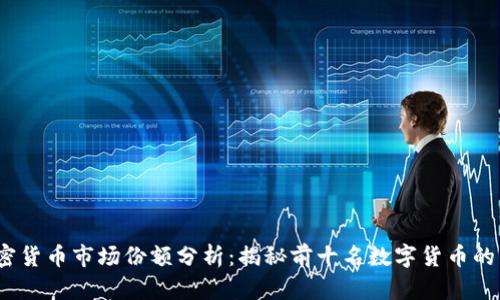 2023年加密货币市场份额分析:揭秘前十名数字货币的崛起与挑战