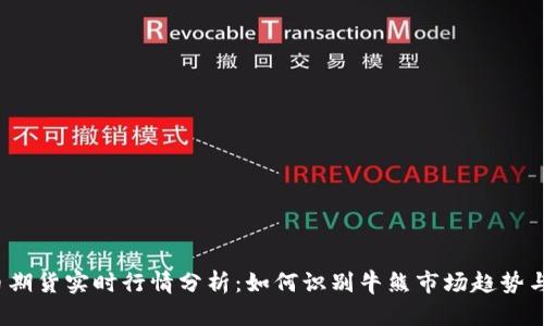 2023年比特币期货实时行情分析:如何识别牛熊市场趋势与最佳交易时机