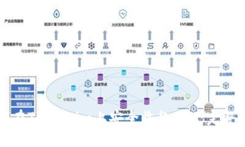 如何在Token.im上安全收款BTC：完整指南