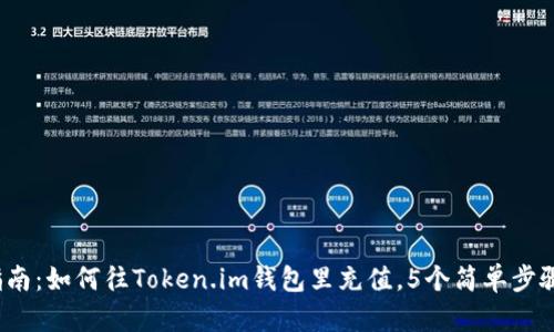 2023年最新指南:如何往Token.im钱包里充值,5个简单步骤教你轻松完成