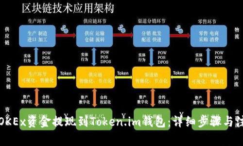 如何将OKEx资金提现到Token.im钱包:详细步骤与注意事项