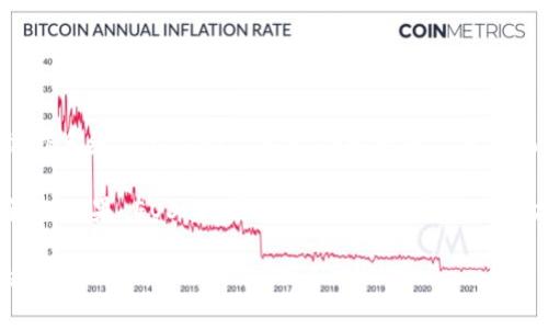 Tokenim 是一种去中心化的数字货币交易平台，支持多种区块链网络和加密资产。至于是否支持 EOS（一个基于区块链的操作系统），具体情况可能会因为平台更新而有所不同。通常情况下，很多交易平台会随着用户需求和市场变化，陆续增加对新资产或新链的支持。

你可以通过访问 Tokenim 的官方网站或者相关的支持页面，查看当前支持的币种列表，或直接在平台内部搜索 EOS 来确认。如果 EOS 目前并未上架，用户可以借助其他交易平台进行交易。此外，关注 Tokenim 的公告、社交媒体开通的账号或社区动态，也能帮助你获取最新的支持信息。

如果你对 Tokenim 或 EOS 有更深层次的需求或者问题，可以参加相关的社区讨论或者向平台客服咨询，以获取更直接的信息。