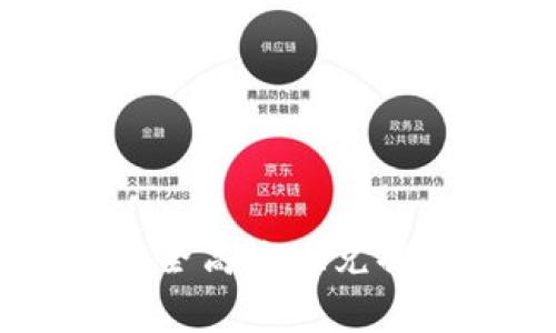 2023年Tokenimeth如何安全高效地兑换USDT：详细步骤与注意事项