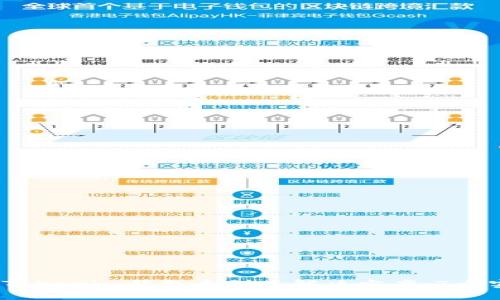 2023年Tokenim钱包未到账解决方案:7个实用技巧