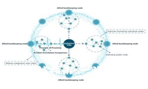 2023年数字钱包注销指南:一次性解决10大常见问题
