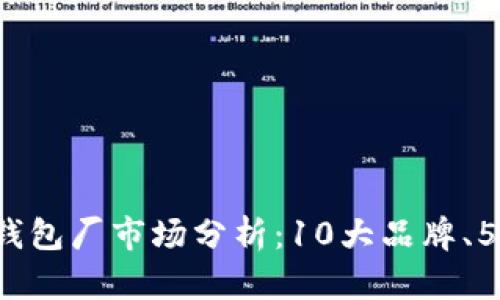 2023年怀集冷坑钱包厂市场分析:10大品牌、5个趋势与未来展望
