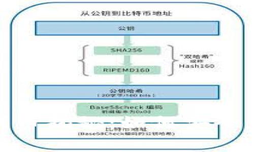 2023年冷钱包空投代币揭秘：如何安全应对7种常见空投类型