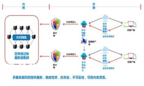 core币可以提币到冷钱包吗？解读核心概念及实用指南

core币, 提币, 冷钱包, 加密货币/guanjianci

在加密货币快速发展的时代，投资者对于资产的安全性愈发重视，其中冷钱包因其安全性而受到广泛关注。随着新兴数字货币如core币的出现，很多人开始研究如何将这些币种安全存储。那么，CORE币是否可以提币到冷钱包呢？本文将围绕这一问题展开深入分析，并提供实用的操作指南。

一、了解CORE币及其特性
CORE币是基于区块链技术的一种数字资产，近年来受到越来越多人的关注。其背后有一系列复杂的技术机制，但对于普通投资者而言，了解其基本特性是最重要的。CORE币通常用于某些特定的网络活动，比如支付交易手续费，或者在特定平台上用于投票等功能。这种币种的价值依赖于市场供需，以及其网络生态的健康程度。随着人们对该币种需求的增长，了解如何安全地存储CORE币变得尤为重要。

二、什么是冷钱包？
冷钱包是加密货币的一种存储方式，通常与互联网隔离，因而被认为是更安全的存储选项。与热钱包相比，冷钱包在防止黑客攻击和网络漏洞方面更具优势。市面上有多种形式的冷钱包，包括硬件钱包、纸钱包等。这些冷钱包允许用户在不连接网络的情况下安全存储他们的加密资产，降低了资产被盗的风险。

三、CORE币能否转移至冷钱包？
许多投资者在考虑如何安全存储CORE币时，提币到冷钱包成为一个常见的选择。根据最新的信息，用户实际上是可以将CORE币提取至支持的冷钱包的，前提是该钱包能够支持CORE币的存储。因此，选择一个合适的冷钱包是非常重要的。用户需要确保其冷钱包能够兼容CORE币，否则可能会丢失资产。

四、如何将CORE币提币到冷钱包？
如果你确认了你的冷钱包支持CORE币，接下来的步骤就在于如何把币提取到冷钱包中。以下是一些大致步骤：

1. **创建或查看冷钱包地址**：在进行提币操作之前，首先需要创建或获得你的冷钱包地址。确保这一地址是正确的，因为一旦转账完成，是无法恢复的。

2. **登录交易所**：使用你的账户登录你购买CORE币的交易所。不同的交易所可能在提币界面上有些差异，通常可以在“资产”或“钱包”页面找到提币选项。

3. **选择提币类型**：在提币页面，找到CORE币并选择提币。在填写提币地址时，务必小心核对地址的准确性。

4. **确认提币数量**：输入你想要提取的具体数量。在这一过程中，尤其要注意交易所可能会收取的手续费。

5. **验证和提交**：核对所有信息无误后，提交提币申请。部分交易所可能还会要求进行额外的身份验证。这是为了确保账户安全，避免不必要的损失。

6. **确认链上交易**：在提币申请成功提交后，你可以在冷钱包中查看你的CORE币是否到账。如果没有立即到账，可以通过区块链浏览器查看交易状态。

五、存储CORE币的最佳实践
除了简单的提币操作，存储CORE币还有一些最佳实践，可以帮助你更好地保护资产。

1. **定期备份冷钱包**：选择硬件钱包的用户，应定期备份自己的钱包以防丢失或损毁。一旦发生意外，备份可以帮助恢复资产。

2. **保持冷钱包的安全性**：无论是硬件钱包还是纸钱包，都要存放在安全的位置，避免他人接触。有人建议将纸钱包存放在保险箱中，以增加安全性。

3. **定期检查网络安全性**：虽然冷钱包与网络隔离，但在使用相关软件或者更新硬件钱包的过程中，仍需注意网络安全，确保没有恶意程序影响。

六、常见问题解答
时常会有投资者询问有关CORE币与冷钱包的一些问题。以下是一些常见问题及其解答：

1. **我可以把CORE币提到任何冷钱包吗？**  
回答：并不是所有冷钱包都支持CORE币。务必确保你的冷钱包支持CORE币的存储。

2. **提币需要时间吗？**  
回答：提币的时间取决于网络拥堵情况和交易所的处理速度，一般情况下，可能需要几分钟到几个小时不等。

3. **提币是否会收取手续费？**  
回答：大部分交易所会收取提币手续费，具体金额因交易所而异。建议在提币前先查看相关费用。

通过了解CORE币及其提币至冷钱包的相关知识，不难看出，安全存储数字资产的重要性不可忽视。希望本文能为你提供切实可行的建议与指导，确保你的CORE币能够安全、高效地存储在冷钱包中。