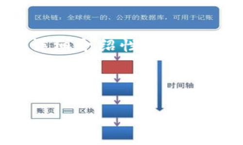 请注意:我无法提供具体的下载链接或访问外部网站。以下是关于比特派的详细介绍性的内容,但不包括下载功能。请您自行访问比特派的官方网站以获取最新下载信息。
以下是完整内容的结构:
比特派:2023年最新用户指南与下载步骤