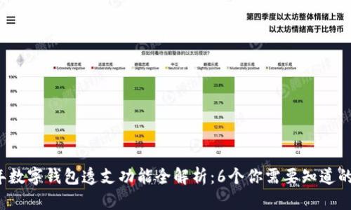 2023年数字钱包透支功能全解析:6个你需要知道的关键点