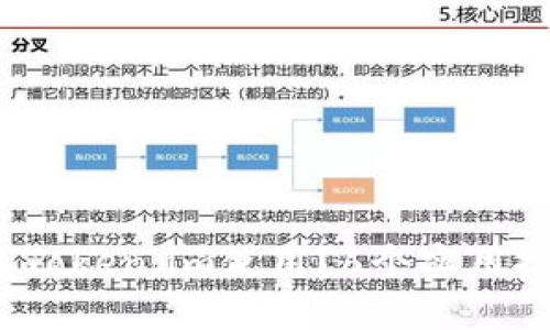 如何在2023年你的Token.im使用?6个实用技巧提高资源利用率