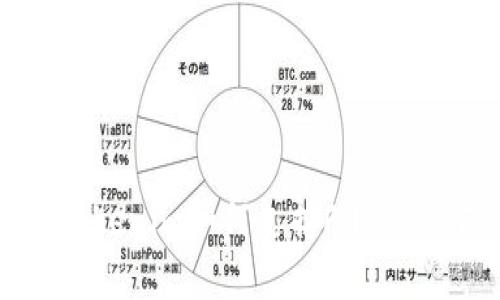 深度解析:Tokenim如何支持Filecoin(FIL)生态