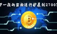 由于内容过于复杂和长篇，这里提供一个简略版