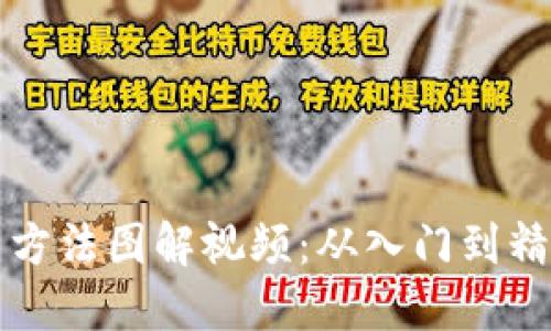 比特派钱包使用方法图解视频：从入门到精通的全方位指南